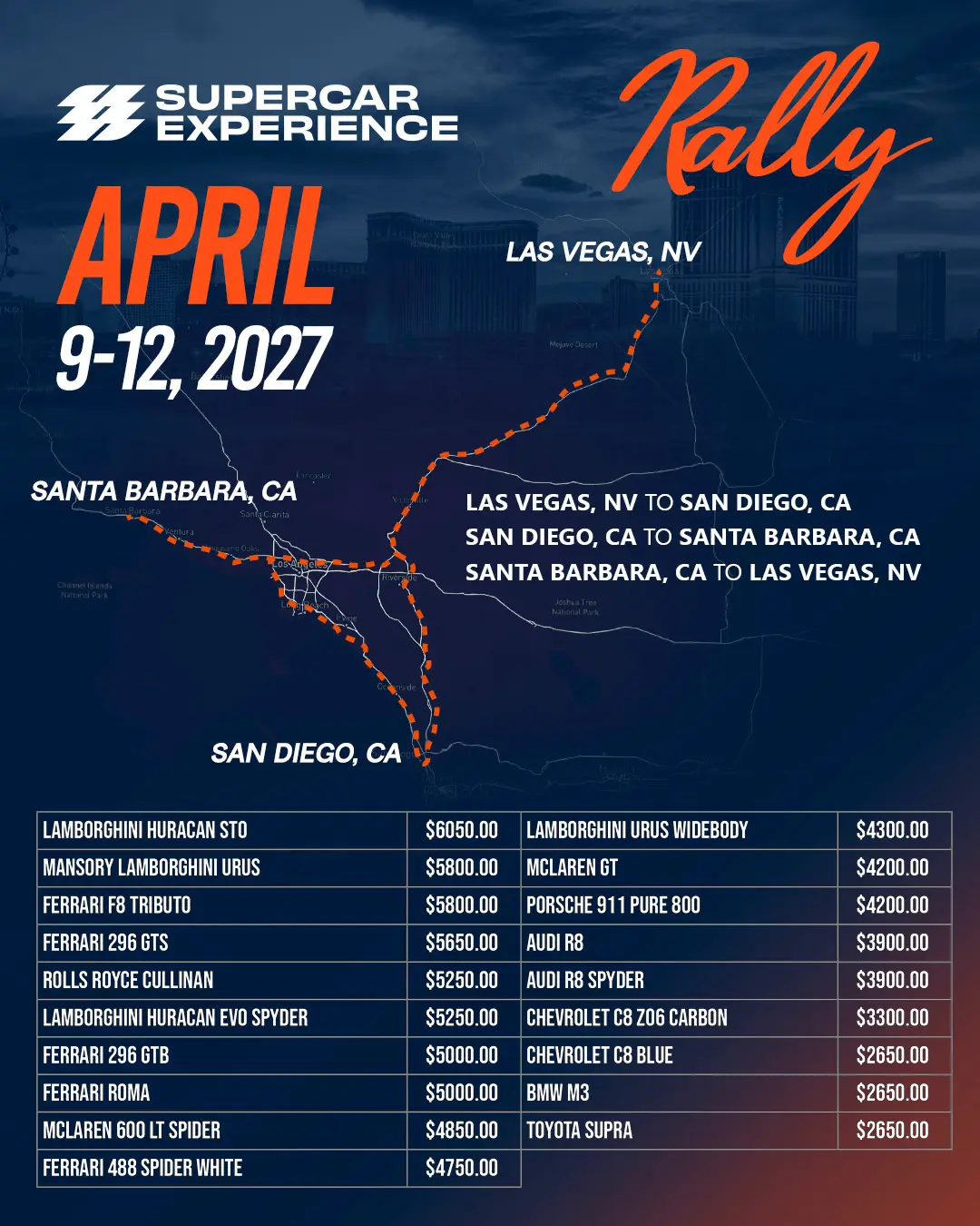 Rally route map — Las Vegas to San Diego to Santa Barbara and back — with the rental fleet pricing for April 9–12, 2027